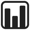 bar chart